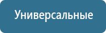 лучшие автоматические освежители воздуха